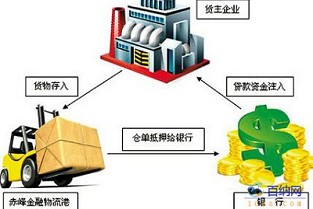 深圳豆瓣租房 南京公积金官网